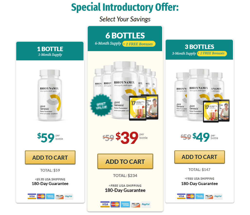 joint genesis  price